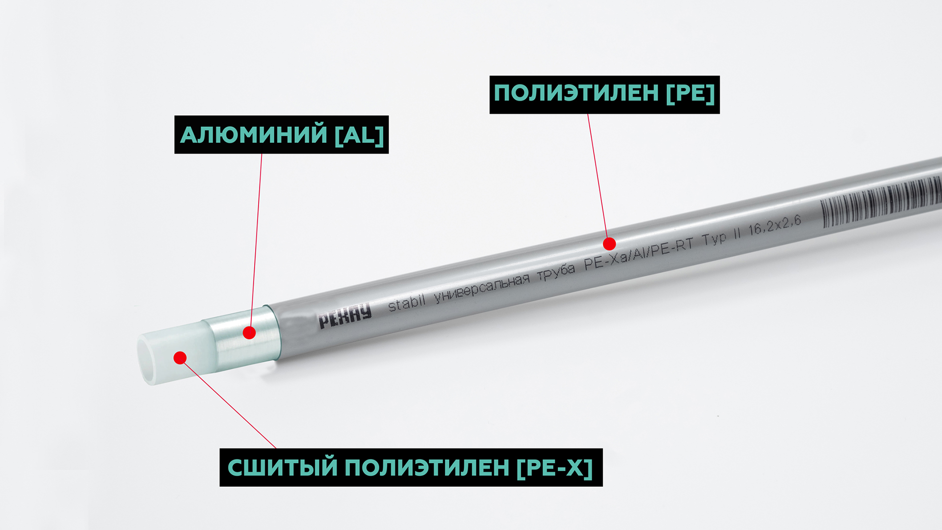 Анатомия трубы Рехау Stabil